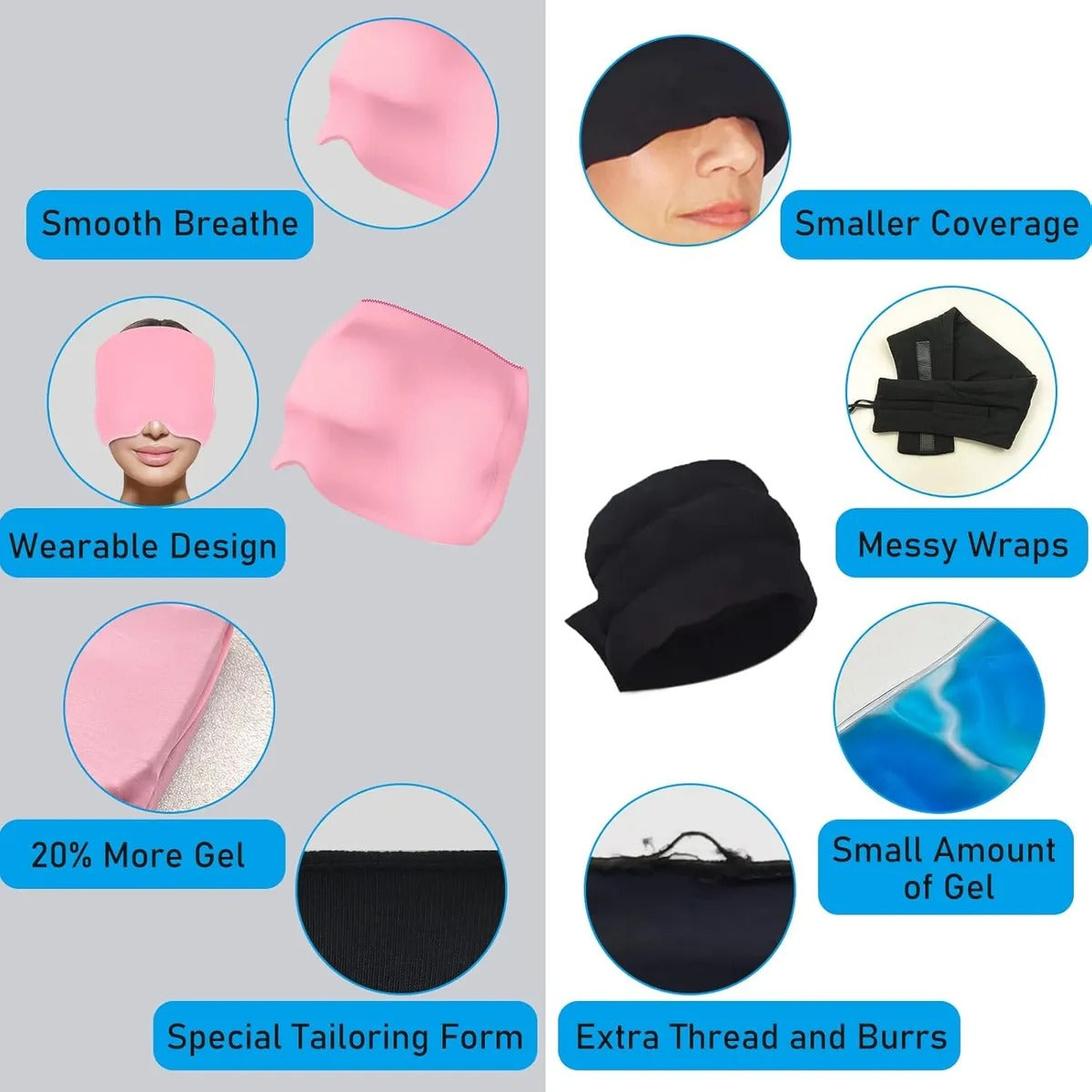 Gorro Gel Alivio de Migraña