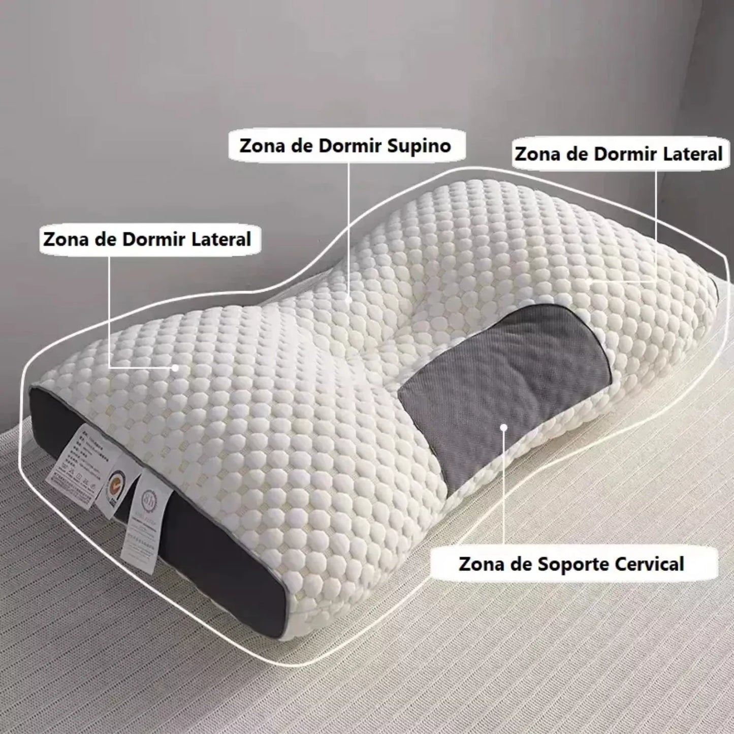 Almohadas Ortopédicas - Pack 2 Unidades