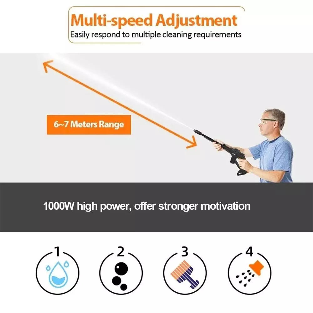 Hidrolavadora + Aspiradora Portátiles Recargables para Autos
