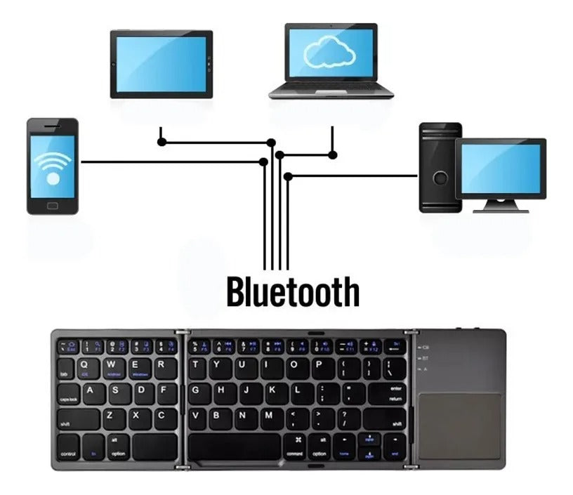 Teclado Plegable Inalambrico Tactil