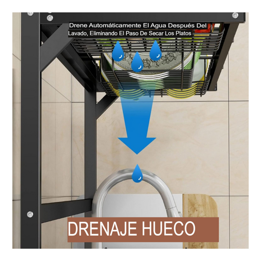 Rack Secaplatos, Escurridor de Agua